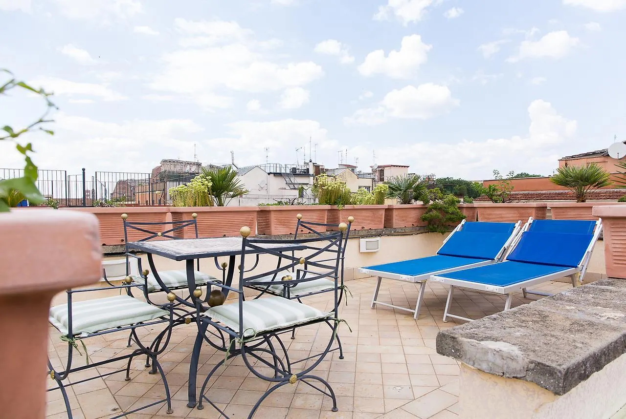 Hotel Celio Rome