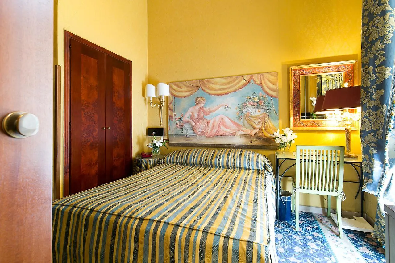 Hotel Celio Rome
