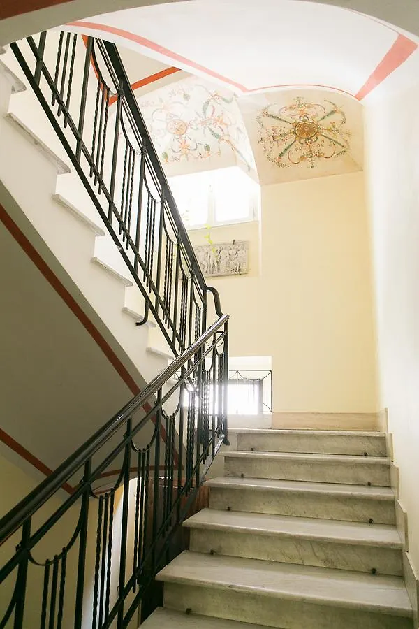 ***  Hotel Celio Rome Italy